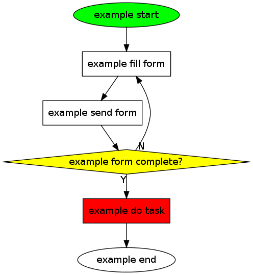 example-diagram.png